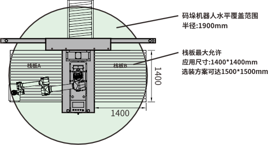 GD12